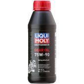 Liqui Moly Versnellingsbakolie 75W90 Volledig synthetisch 500 ml